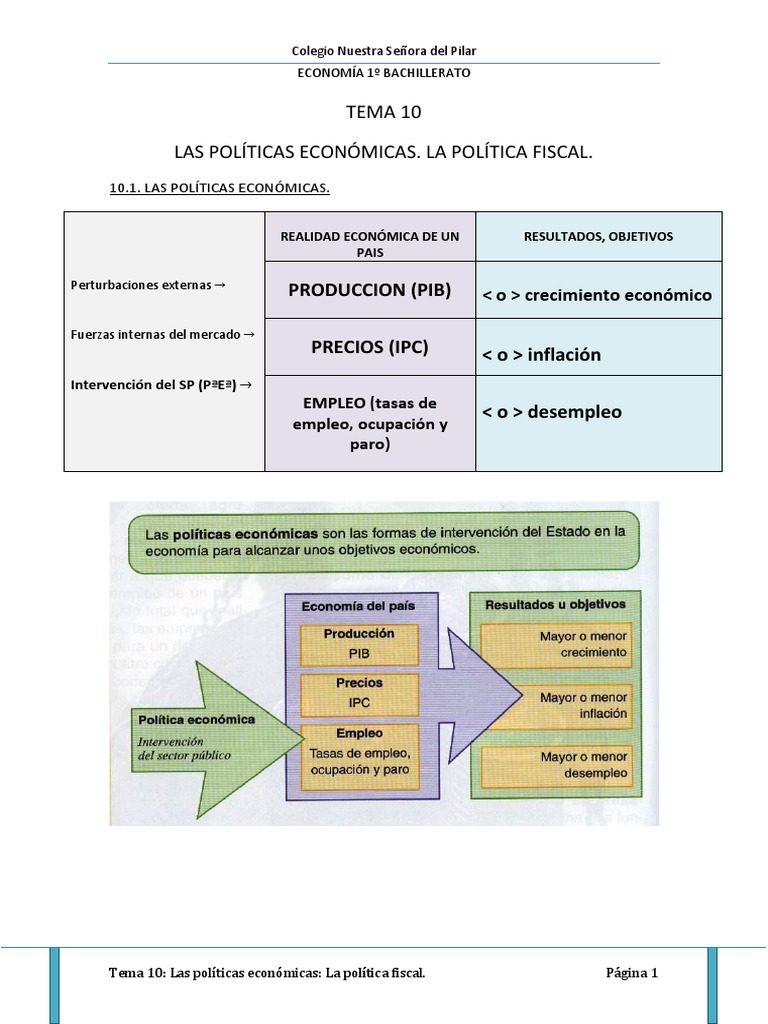 Política Fiscal y Economía en Bachillerato | PDF | La política fiscal ...