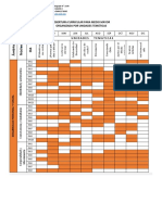 COBERTURA CURRICULAR Medio Mayor Organizada Por Unidad Tematica