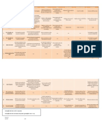 COMSECON - MA - Critérios de Pontuação 2018