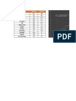 Tarea7.1.2 Rangel Lopez Eduardo Dali