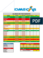 Lista de alunos em tratamento com detalhes de tempo