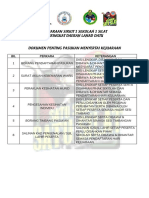 Borang 1s1s LD - Baru PDF