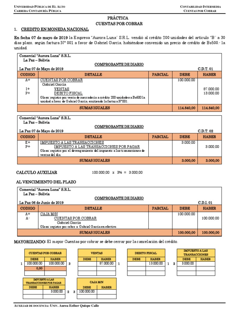Cuentas por Cobrar en Contabilidad Intermedia | PDF | Contabilidad ...