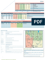 2022 Columbus Drinking Water Report