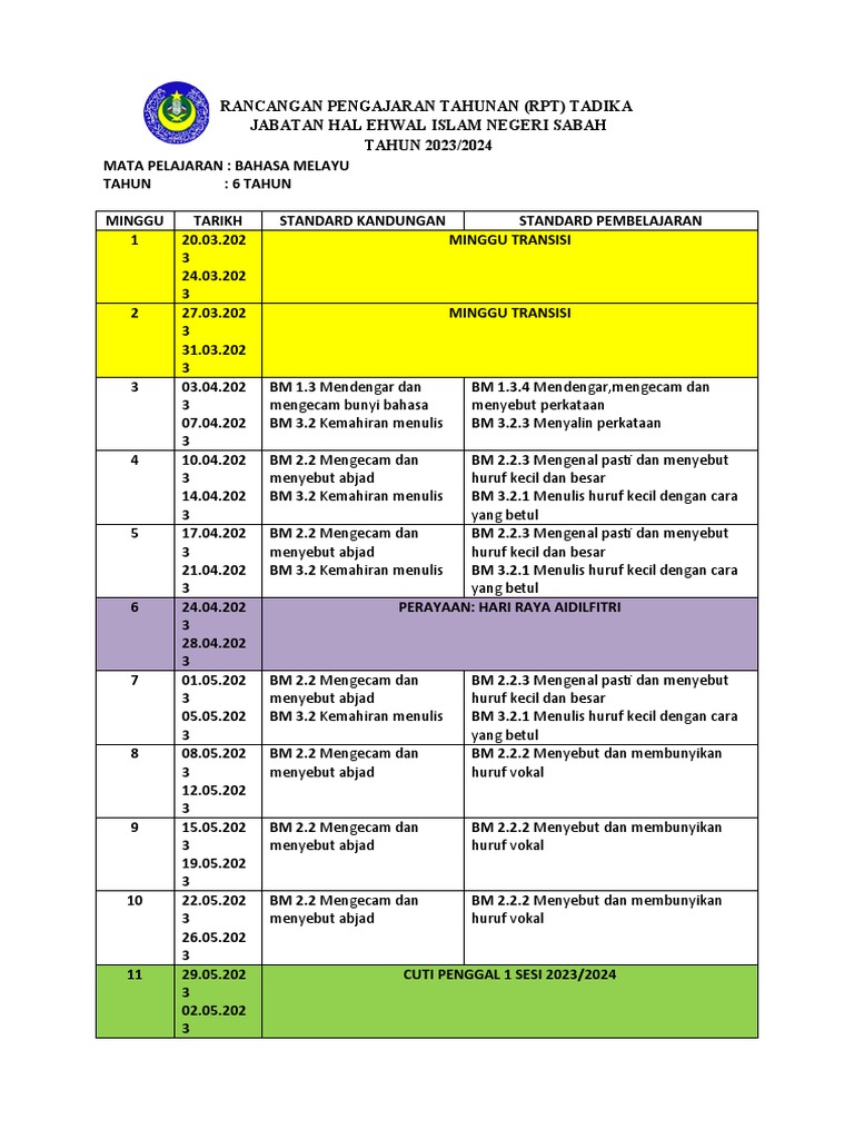 RPT Bahasa Melayu Tadika 2023/2024 | PDF