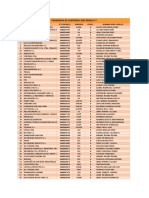 Prog. Auditoria 2022 Corp