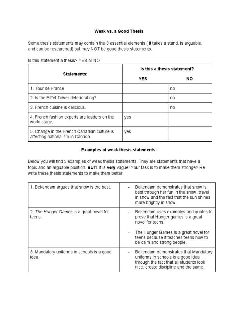 Weak vs. Strong Thesis Statements Guide | PDF | Language Arts & Discipline