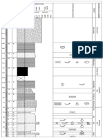 Columna Estratigrafica