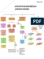 Capitulo 2 - Guia para La Construccion de S.D