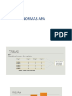 Normas Apa 6 y 7 Edicion PDF