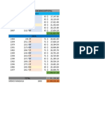 Folio Peso en Canal Clasificacion Costtotal