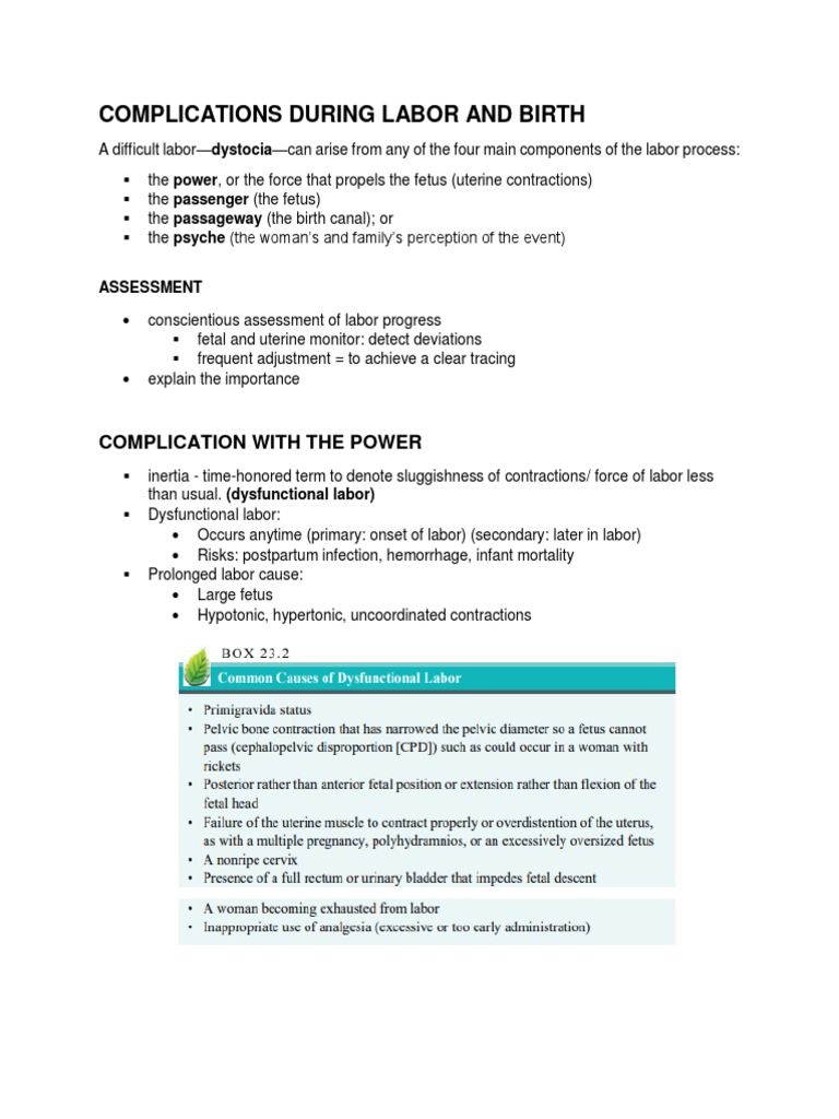 Complications During Labor and Birth PDF Childbirth Uterus