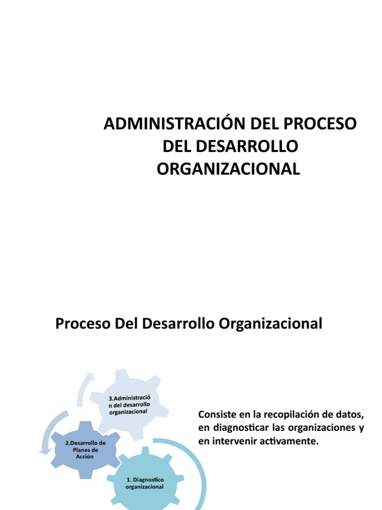 Proceso de Desarrollo Organizacional | PDF | Psicología industrial y ...