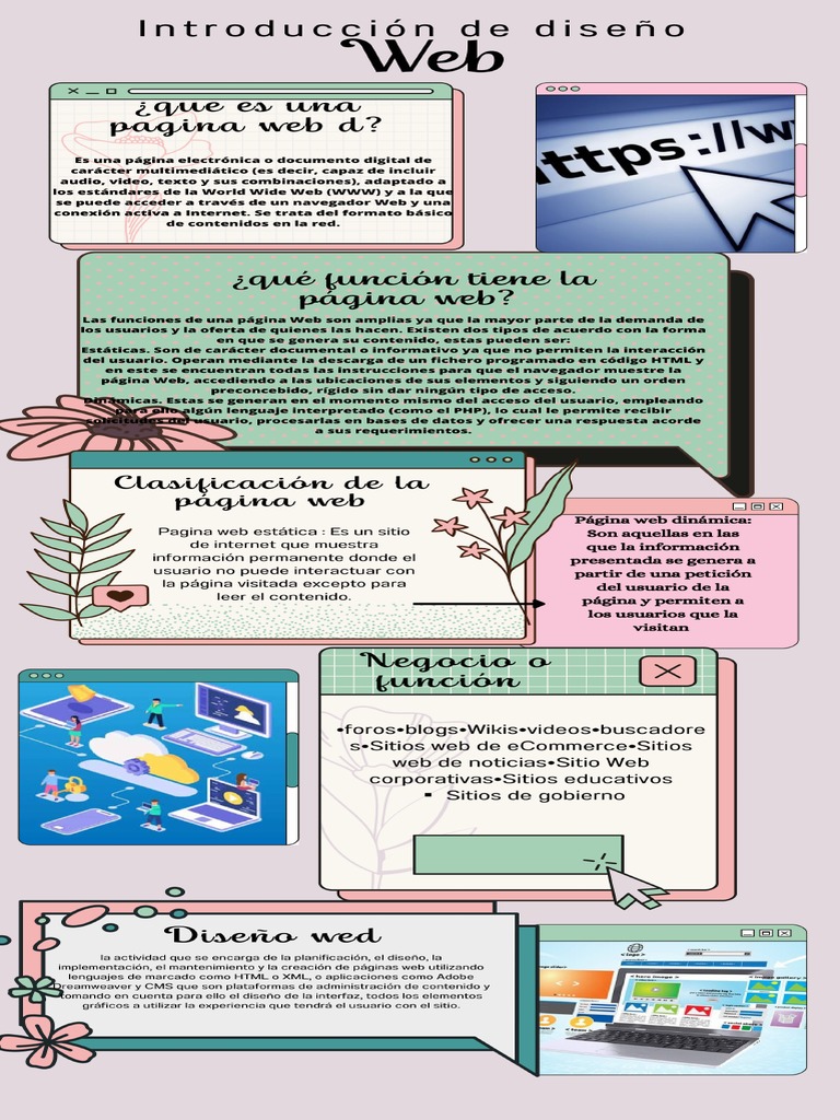 Infografia Diseño Web | PDF