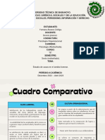 Cuadro Comparativo y Analisis