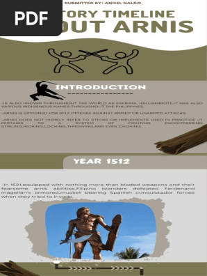 HISTORY TIMELINE