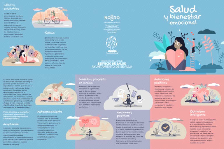 Salud y Bienestar Emocional PDF | PDF | Las emociones | Bienestar