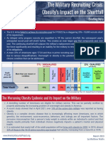 The Military Recruiting Crisis: Obesity's Impact On The Shortfall
