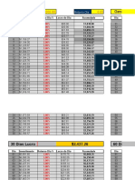 Iqoption PLANILHA 3%