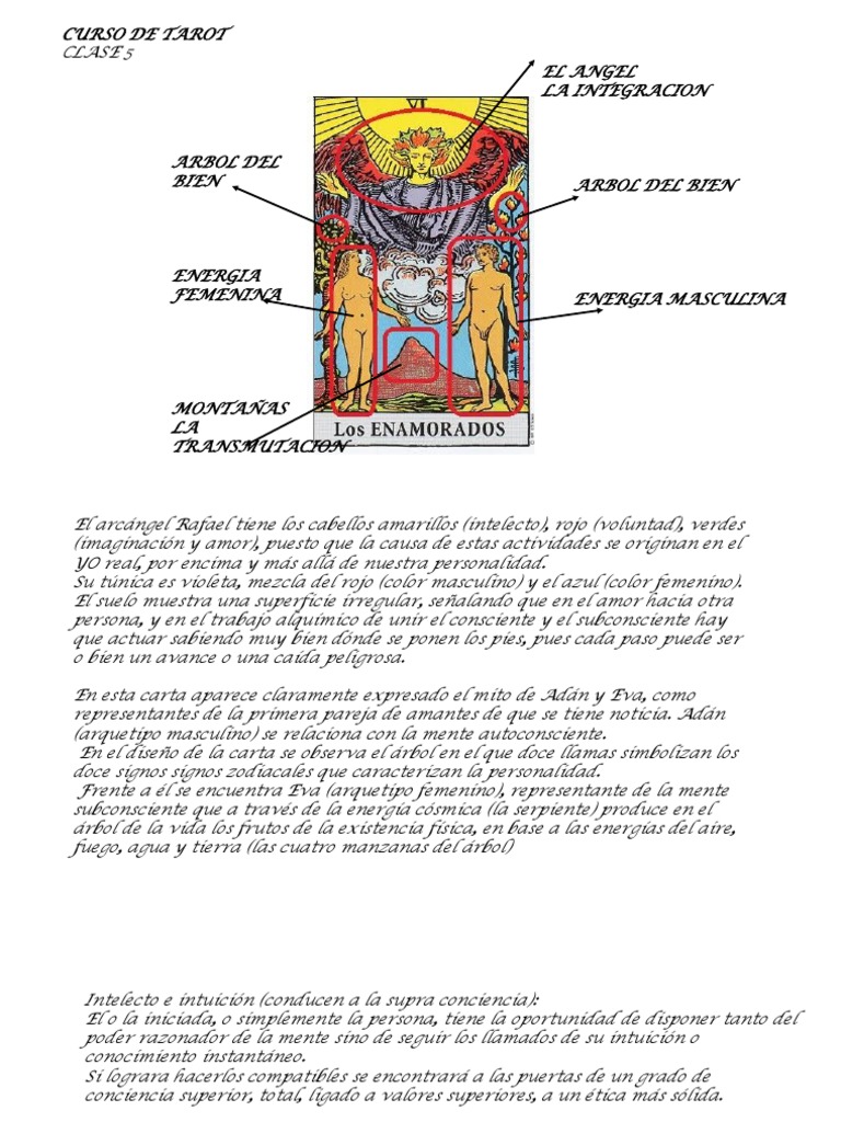 Significado de Los Enamorados en Tarot | PDF