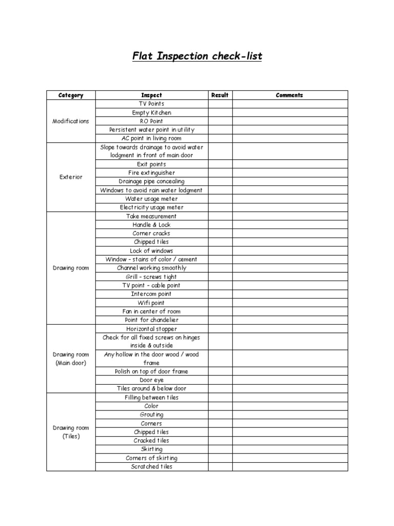 New Flat Inspection Checklist | PDF | Door | Window