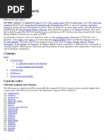 Numerical All Coutries ISO 3166