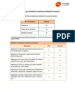 Gestión de La Cadena de Suministro - PLANIFICACIÓN DE LAS ENSEÑANZAS - PDF SUPPLY