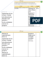 Formato y Ejemplo Del Plan de Mejora Desde La Autoevaluación