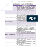 Formulación de Proyectos - Unid.3.actv.1