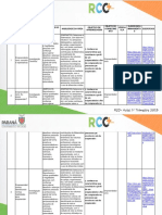 EMPREENDEDORISMO EM RCO+aulas 1ºTRIMESTRE 2023