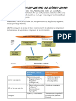 Dificultades de Acceso Al Léxico