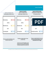 Calculate Your Financial Ratios