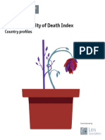 2015 Quality of Death Index Country Profiles - 0 PDF
