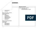 Clasificacion. Corticoesteroides: Genesis Castro. Medicina. Ula