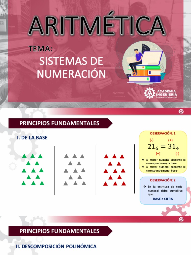 Principios fundamentales de la descomposición polinómica y conversión ...