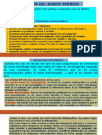 Elaboracón Del Marco Teórico: El Marco Teórico Contiene Tres Partes o Aspectos Que Se Deben Abordar