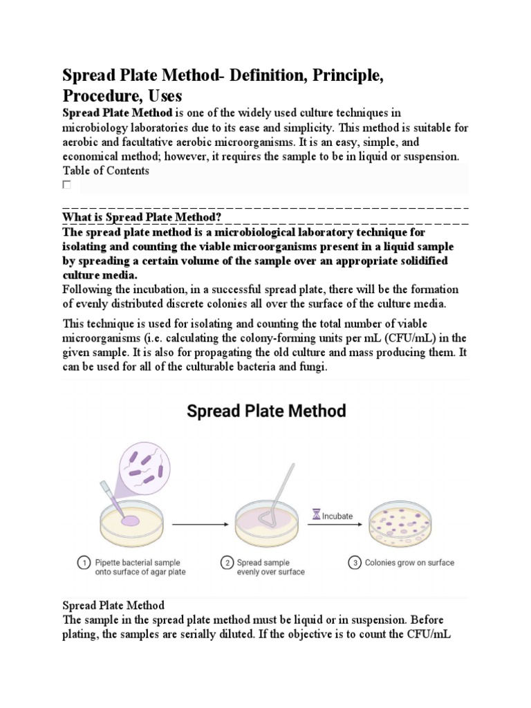 Spread Plate Method PDF Colony Forming Unit Growth Medium