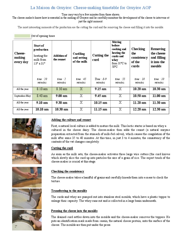 Timetable Making Format