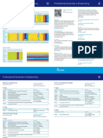 PDEng Studyguide 2019 - 2020