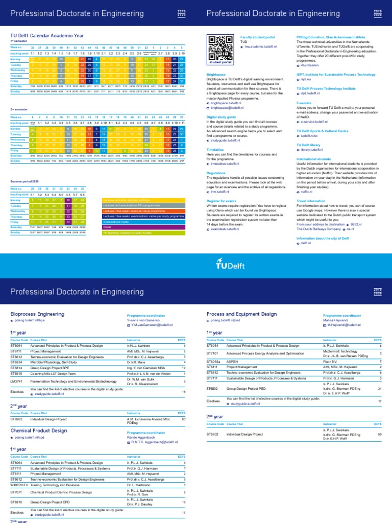 TU Delft Study Guide Overview | PDF | Engineering | Academic Degree