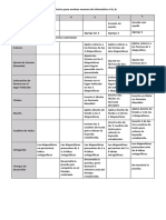 3°A y B Formativa y Rúbrica PDF