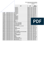 Formulir Percepatan Sertipikat Wakaf Mwcnu Badas-1