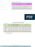 Form Kesga Riau Februari 2023