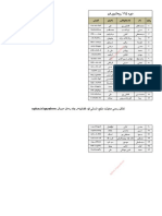 @qazahrm دوره - 115روحانيون - قم - 1 PDF