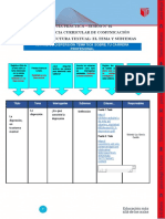 Formato A para La Matriz de Dispersión Temática