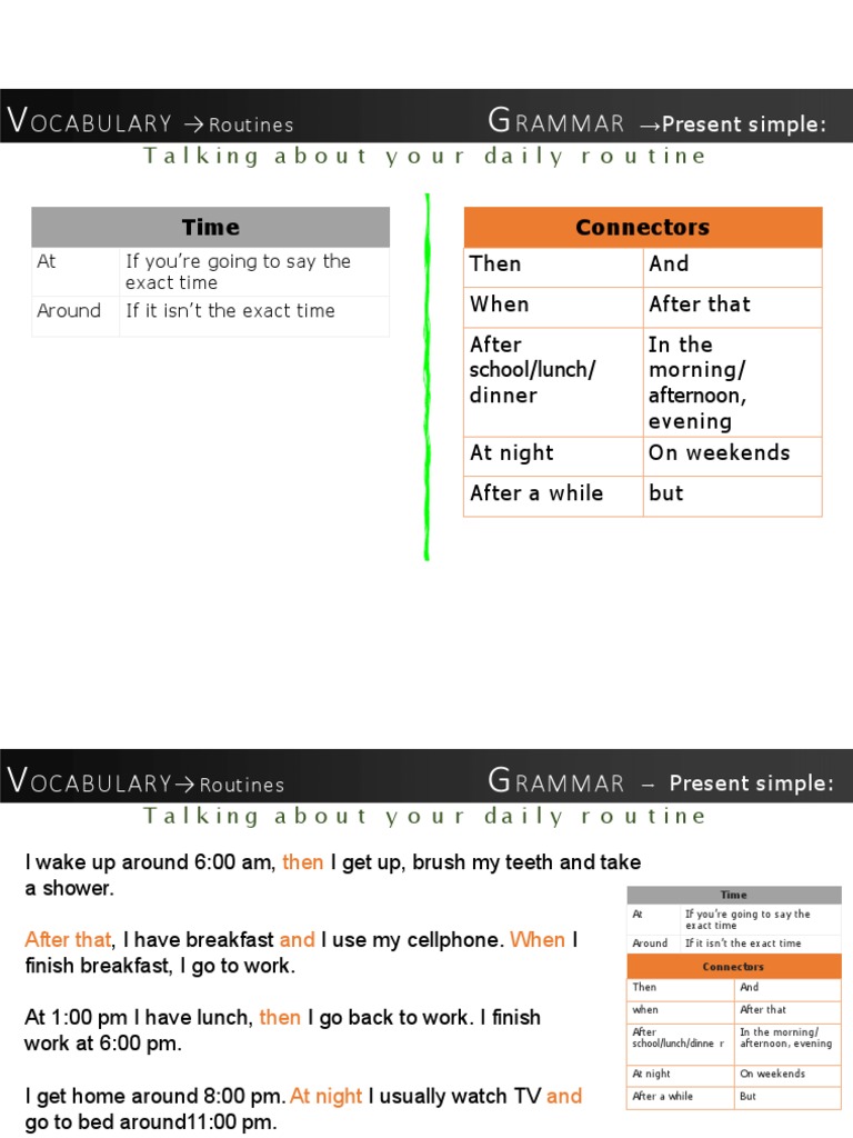 Daily Routine, Negative and Questions | PDF | Question | Linguistic ...