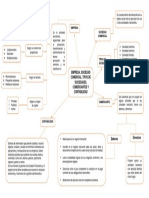 Mapa Conceptual