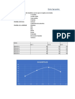 Estadísticas descriptivas y medidas de posición de datos agrupados