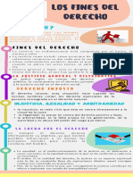 Los Fines Del Derecho