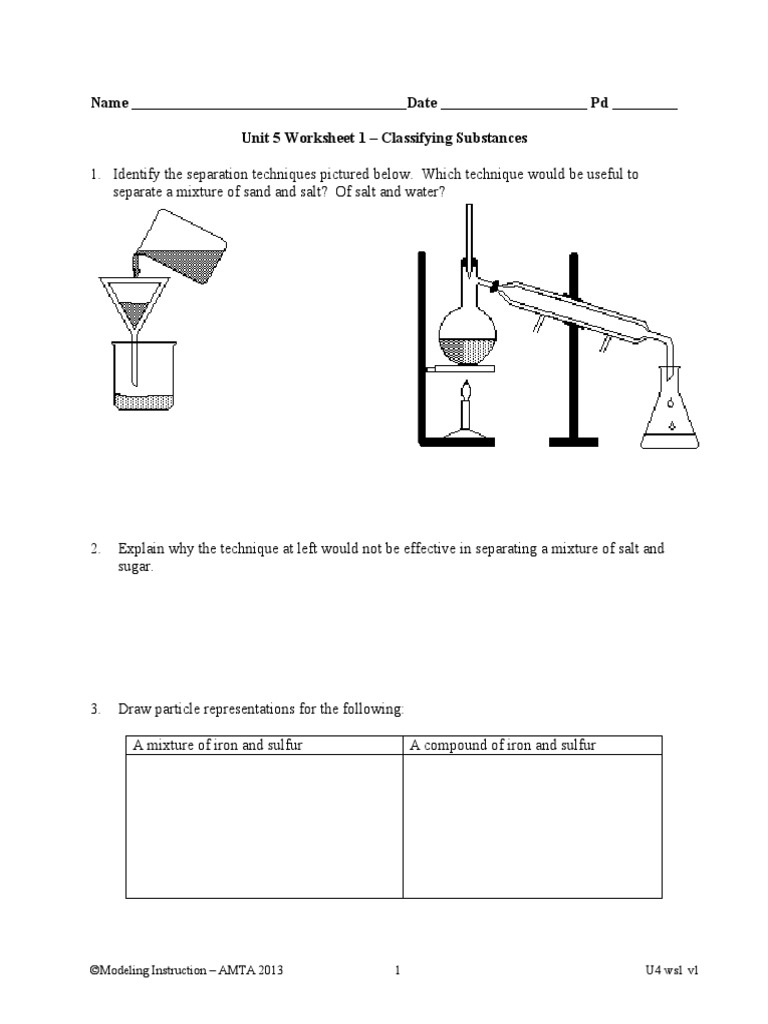 Name Date PD Unit 5 Worksheet 1 Classifying Substances ©modeling